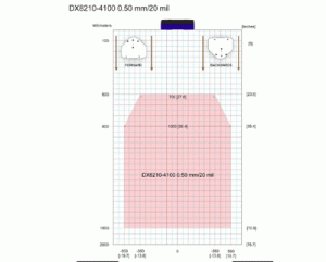 DX8210_6